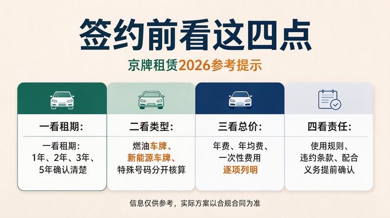 北京小牛京牌签约仪式